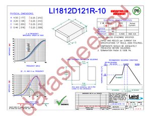 LI1812D121R-10 datasheet  